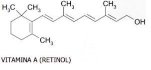 quimic representacion vitamina a
