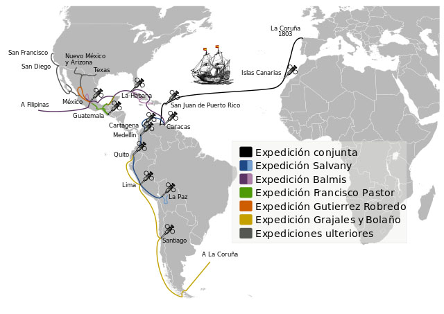 Ruta da Real Expedición da Vacina desde A Coruña. Gráfico: Ecelan