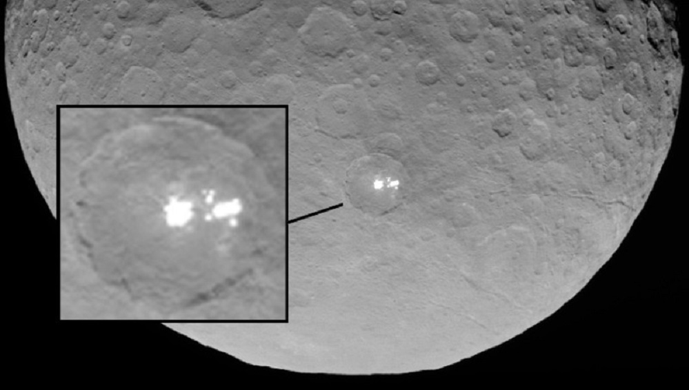 O que hai unhas semanas parecía un par de manchas brillantes nun cráter de Ceres, agora resulta que son case unha decena: dúas máis grandes e varias pequenas. A maior resolución das imaxes que ven de tomar a sonda Dawn da NASA deste obxecto, o maior do cinto principal de asteroides, revela que hai algo interesante neste pequeno obxecto cósmico. As fotografías captáronse a 13.600 km de distancia entre o 3 e o 4 de maio. Os científicos seguen desconcertados sobre a verdadeira natureza das zonas luminosas, pero avanzan na resolución do misterio: Os investigadores de Dawn sospeitan que o intenso brillo destes puntos "se debe ao reflexo da luz do sol por parte dun material altamente reflectante na superficie, posiblemente xeo", apunta Chris Russell, investigador principal da misión dende a Universidade de California en Los Ángeles (UCLA). Dende o 9 de maio os motores iónicos da nave Dawn impúlsana cara a abaixo. O próximo 6 de xuño situarase a 4.400 km de Ceres, polo que as súas novas imaxes seguro que depararán novas sorpresas.