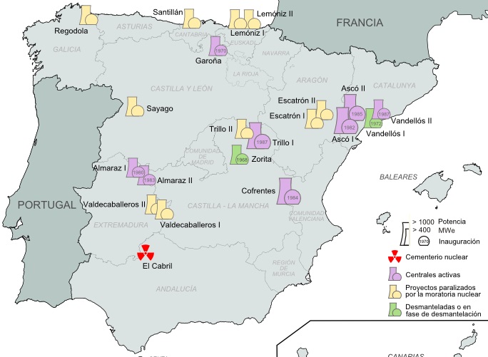 Centrais nucleares en España: operativas, proxectos paralizados e en desmantelamento.