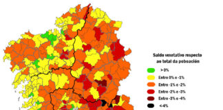 Mapa do saldo vexetativo en Galicia en 2016. As porcentaxes están calculadas respecto ao total da poboación, segundo os datos do padrón municipal do IGE para 2017. Elaboración propia a partir dos datos do IGE.