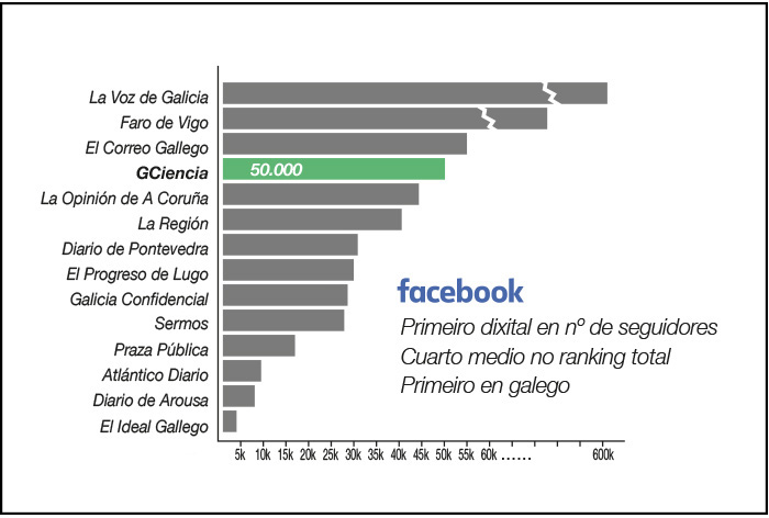 Grafica700x470