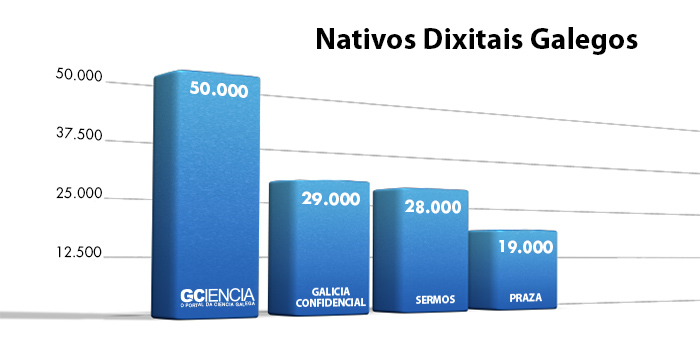 Sin título.numbers