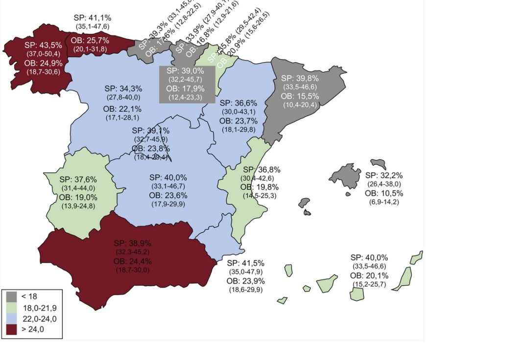  Mapa da prevalencia de obesidade en poboación adulta (25-64 anos) en España. Tasas ajustadas por edad. Entre paréntese, intervalo de confianza do 95%.OB: obesidad; SP: sobrepeso. Fonte: Revista Española de Cardioloxía.