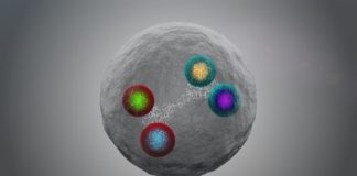 Ilustración dun tetraquark composto por dous quarks 'charm' ou "encantados" e dous antiquarks encantados, detectado por primeira vez pola colaboración científica LHCb. Foto: CERN.
