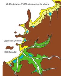 Ilustración do Golfo Ártabro hai 15.000 anos. Fonte: Ilustración de Aurora Grandal publicada polo CEIDA.