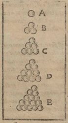 Ilustración da obra sobre a neve de Kepler. Fonte: Biblioteka Jagielloń ska.