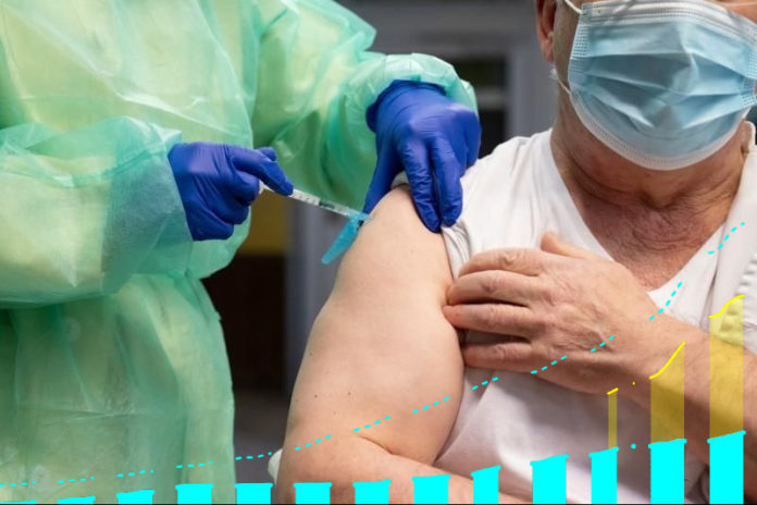 En Galicia administráronse máis de 32000 vacinas durante a fin de semana. Imaxe: Consellería de Sanidade / Elaboración propia.