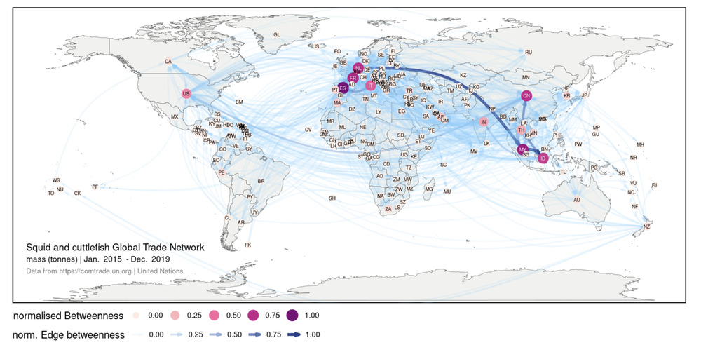 Rede mundial do comercio da sepia e lura onde se mostran as pontes comerciais críticos entre países participantes. Andrés Ospina- Alvarez / Cephalopod Global Trade Network, Author provided