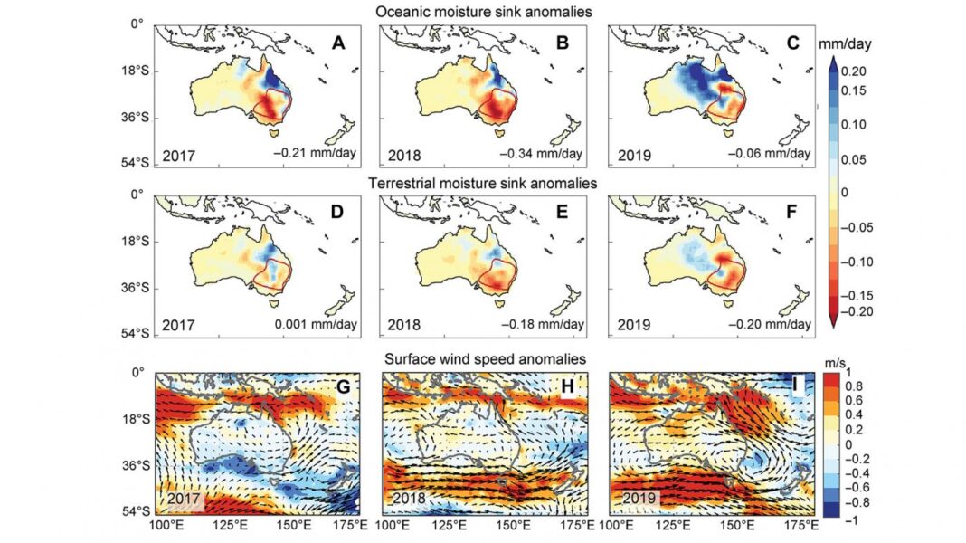 Gráfica sobre as fontes de humidade durante a seca de Tinderbox incluída no artigo de 'Science Advances'.