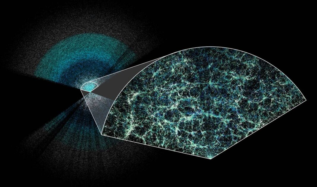 DESI creou o mapa 3D máis grande do noso universo ata a data. No centro desta delagda sección está a Terra, e na ampliación apréciase a estrutura subxacente da materia. Foto: Claire Lamman / Colaboración DESI / cmastro