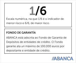 Anuncio ABANCA conta online