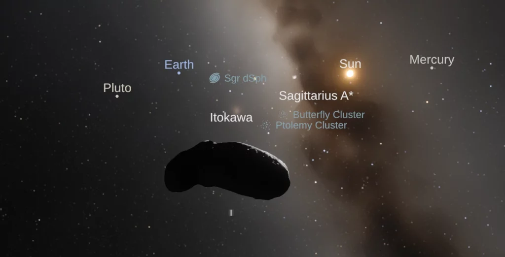 Asteroide Itokawa visto dende Galaxium.