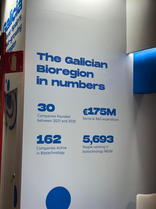 ’Stand’ da Xunta de Galicia en BioSpain 2026.